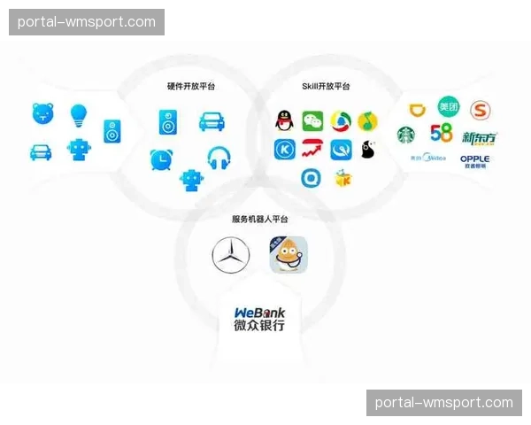 声音识别与语音交互应用于品牌触点 开拓智能语音营销新场景